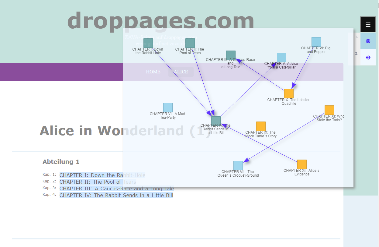 Netzwerkbild auf droppages.com