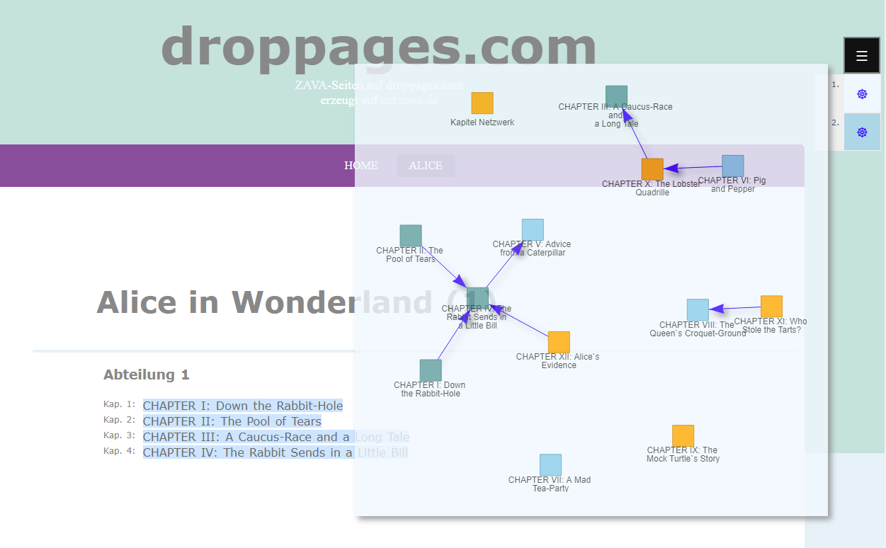 Netzwerkbild 2 auf droppages.com