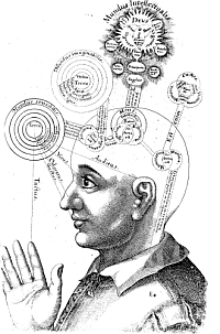 Robert Fludd, Bewusstsein, 17 Jahrhundert